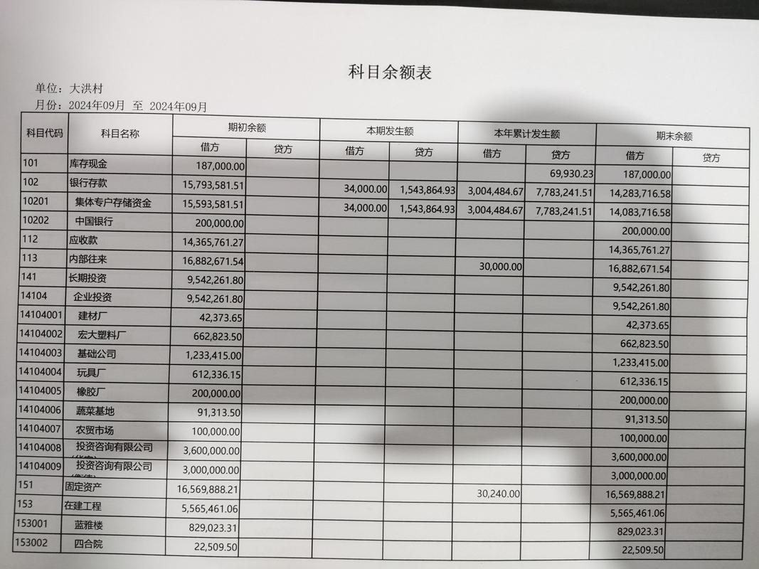 马鞍山代办企业流水：隐藏的合规风险与应对